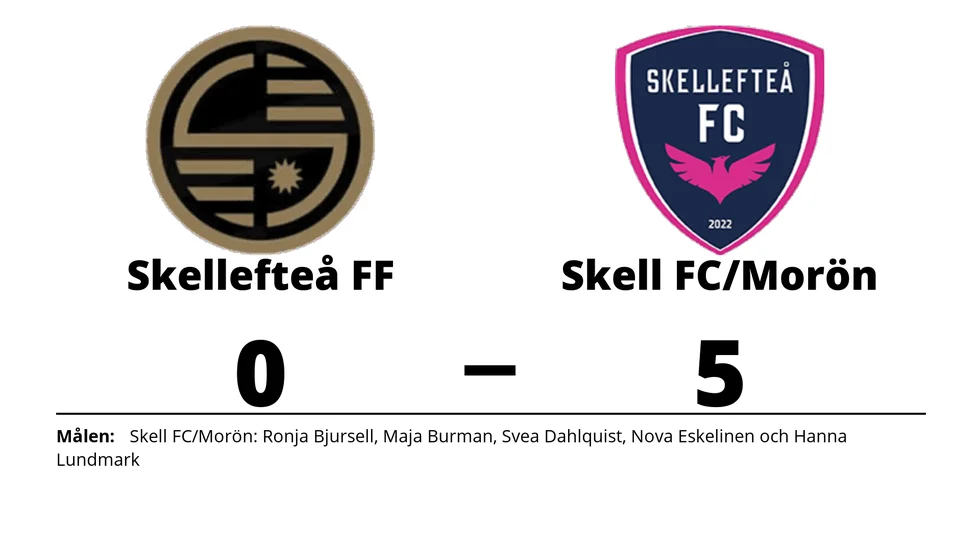 Skellefteå FF förlorade mot Skellefteå FC/Morön BK