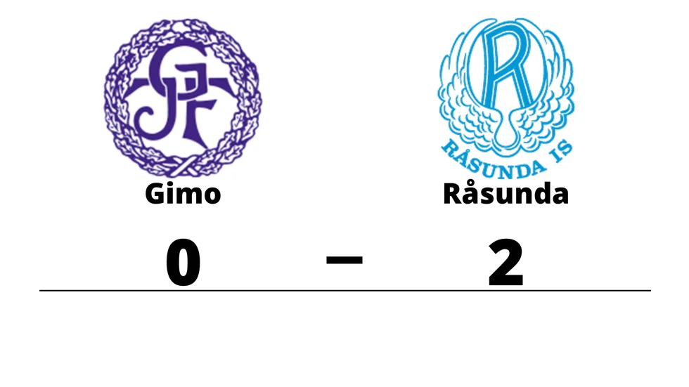 Gimo IF FK förlorade mot Råsunda IS