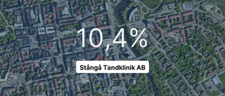 Siffrorna visar: Tandkliniken som tjänade mest pengar i fjol