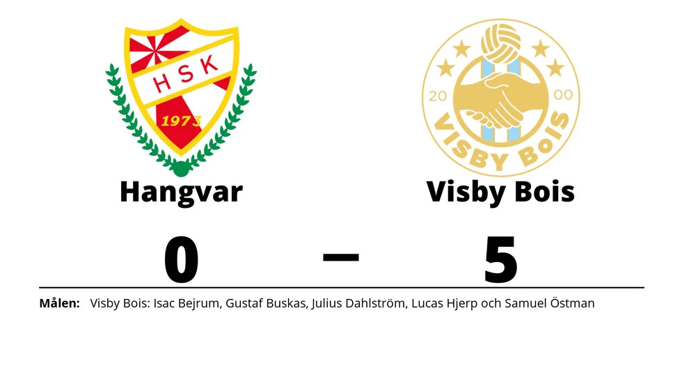 Hangvar SK förlorade mot Visby BoIS