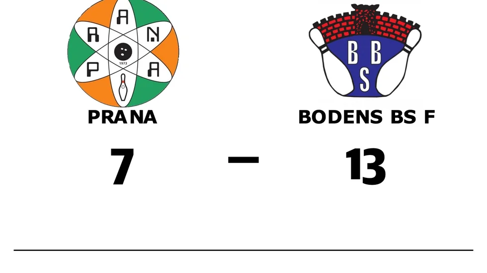BK Prana förlorade mot Bodens BS F