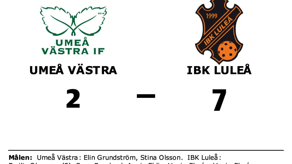 Umeå Västra IF förlorade mot IBK Luleå