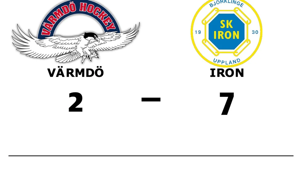 Värmdö HC förlorade mot SK Iron Hockey