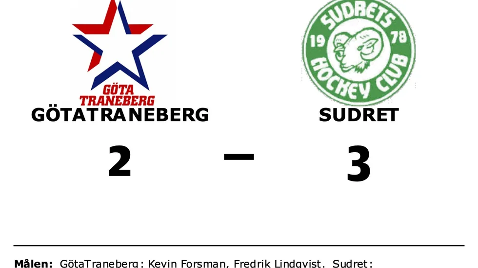 Göta Traneberg IK förlorade mot Sudrets HC
