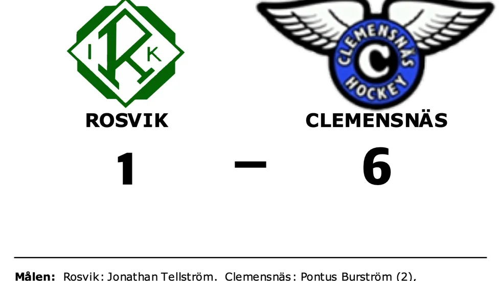 Rosvik IK förlorade mot Clemensnäs HC
