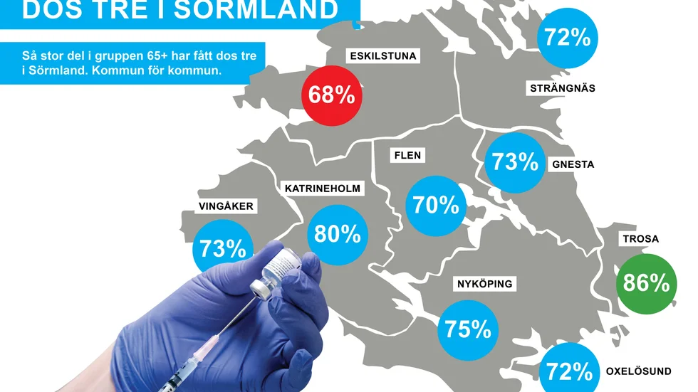 Trosa i topp och Eskilstuna i botten. Du hittar mer specifika siffror för varje kommun i artikelns faktaruta.