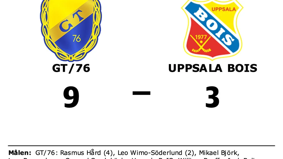 GT/76 IK vann mot Uppsala BoIS