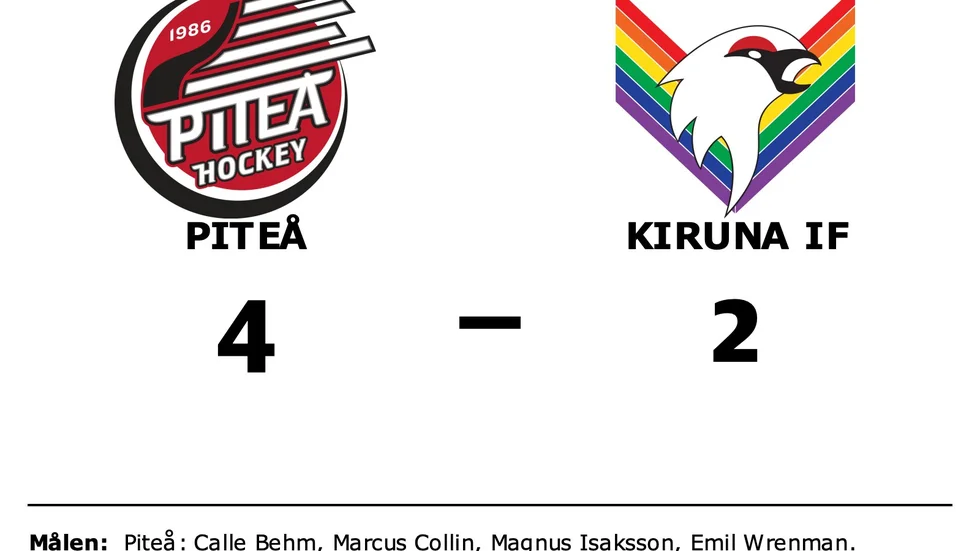 Piteå HC vann mot Kiruna IF