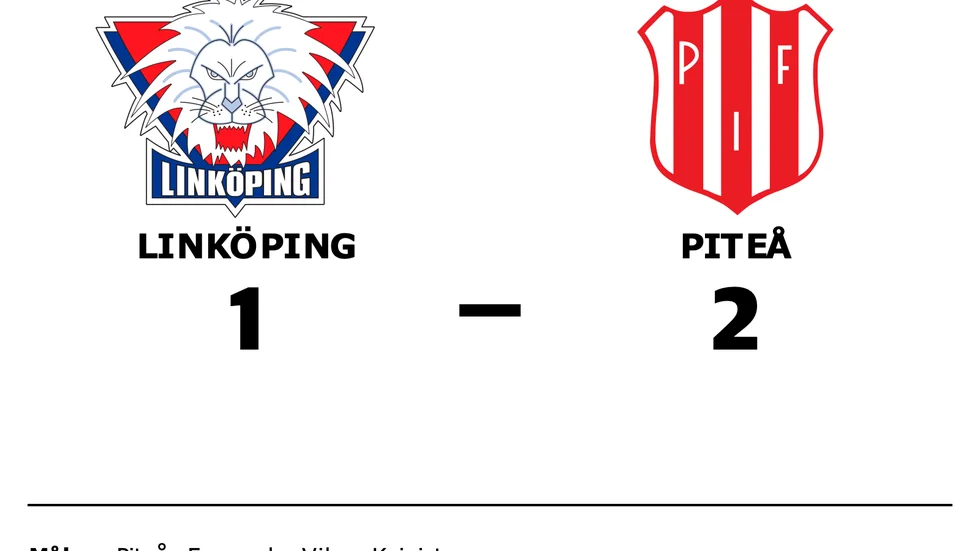 Linköping förlorade mot Piteå