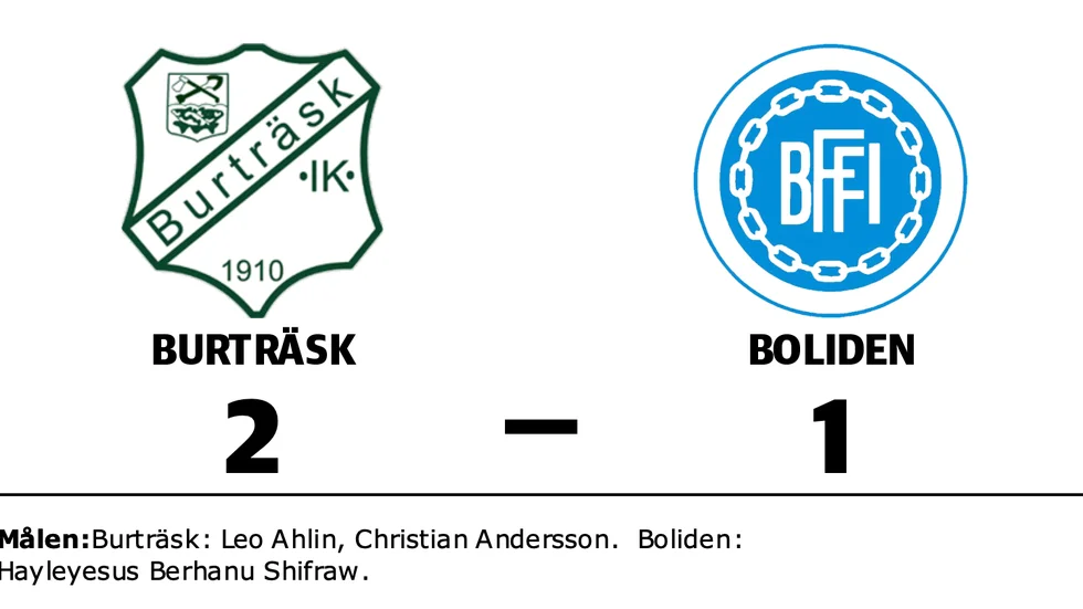 Burträsk IK vann mot Bolidens FFI/SFF 2