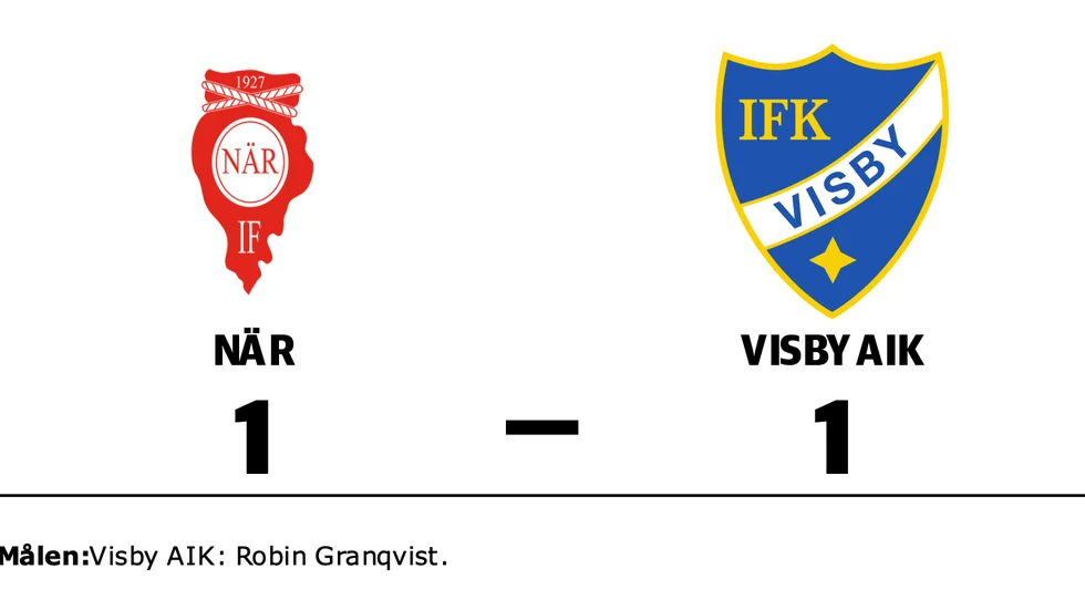 När IF spelade lika mot Visby AIK