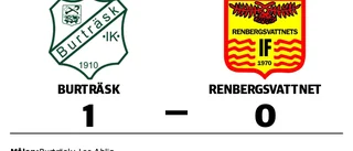Leo Ahlin matchhjälte för Burträsk