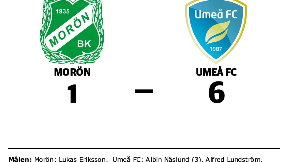 Morön BK förlorade mot Umeå FC Akademi