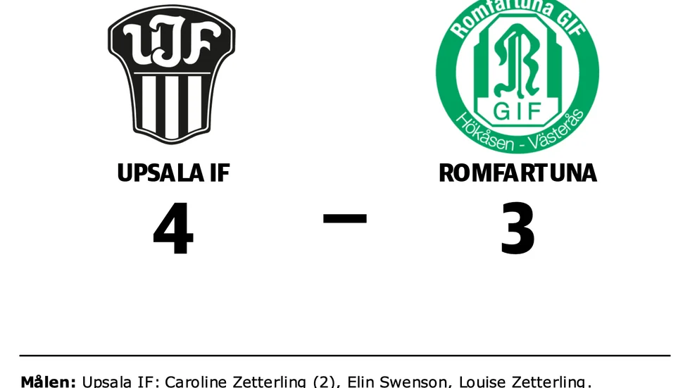Upsala IF vann mot Romfartuna