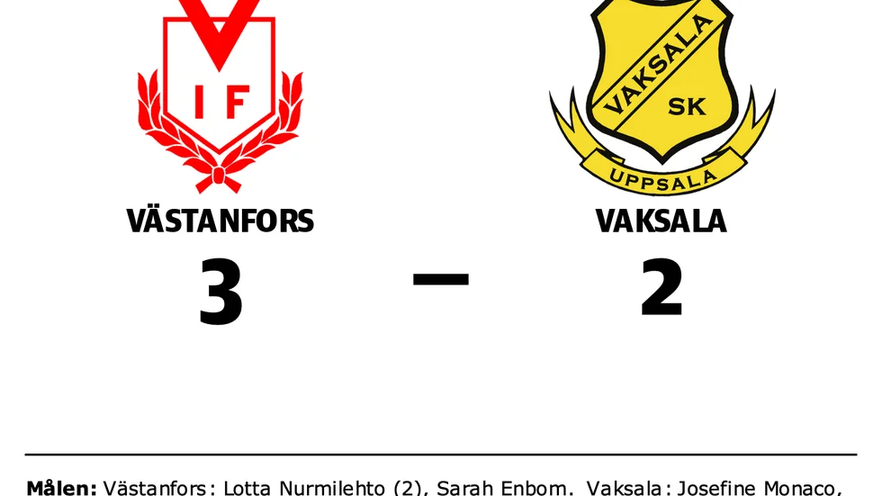 Västanfors vann mot Vaksala