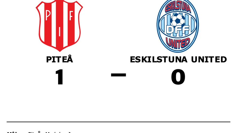 Piteå vann mot Eskilstuna United