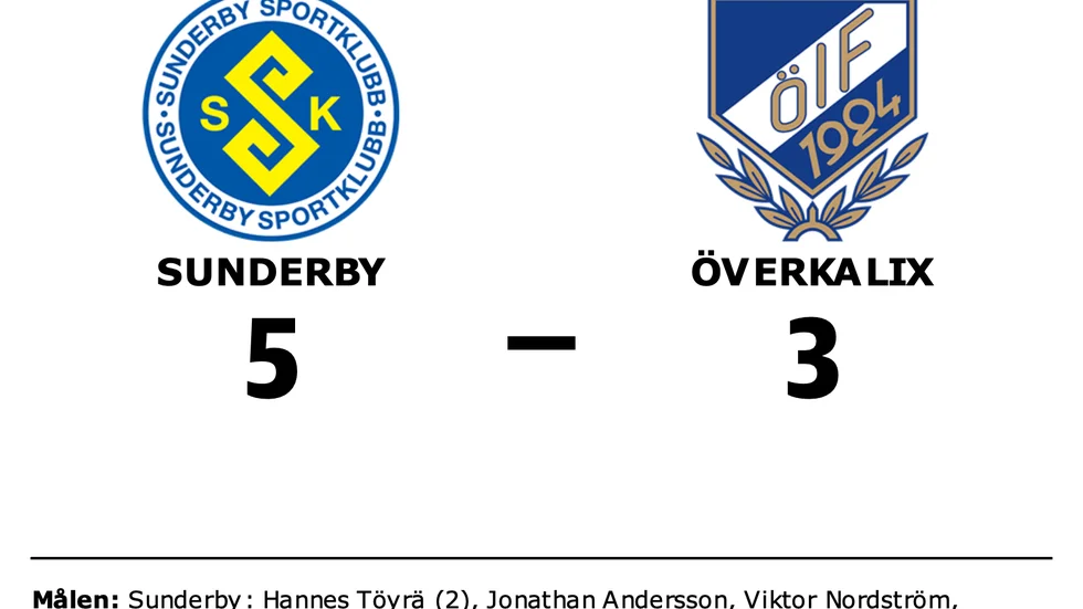 Sunderby vann mot Överkalix