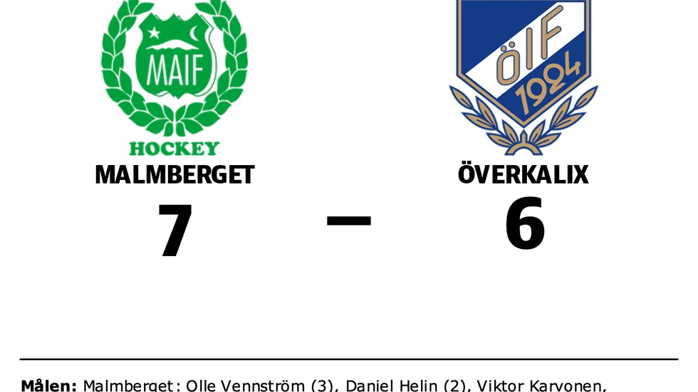 Malmberget vann mot Överkalix
