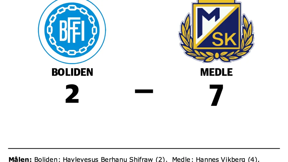 Boliden förlorade mot Medle