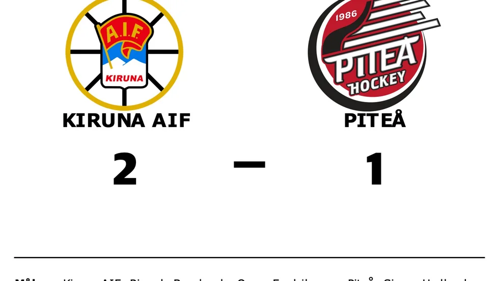 Kiruna AIF vann mot Piteå HC