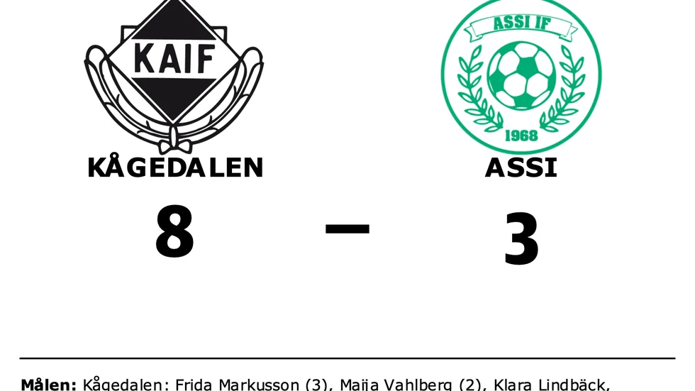 Kågedalens AIF vann mot Assi IF