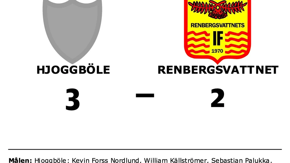 Hjoggböle IF vann mot Renbergsvattnets IF