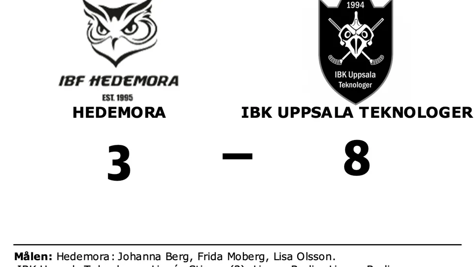 IBF Hedemora förlorade mot IBK Uppsala Teknologer