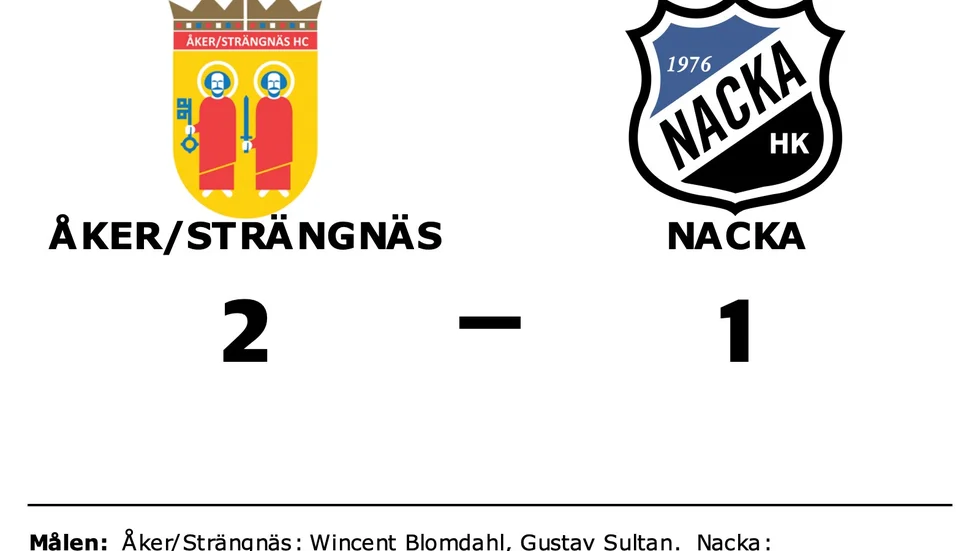 Åker/Strängnäs HC vann mot Nacka HK