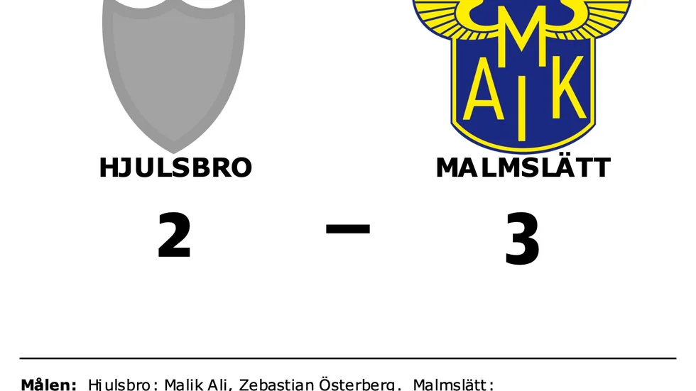Hjulsbro IK förlorade mot Malmslätts AIK