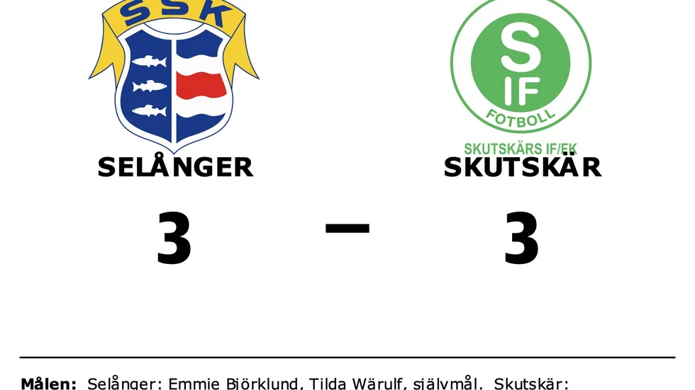 Selånger FK spelade lika mot Skutskärs IF FK