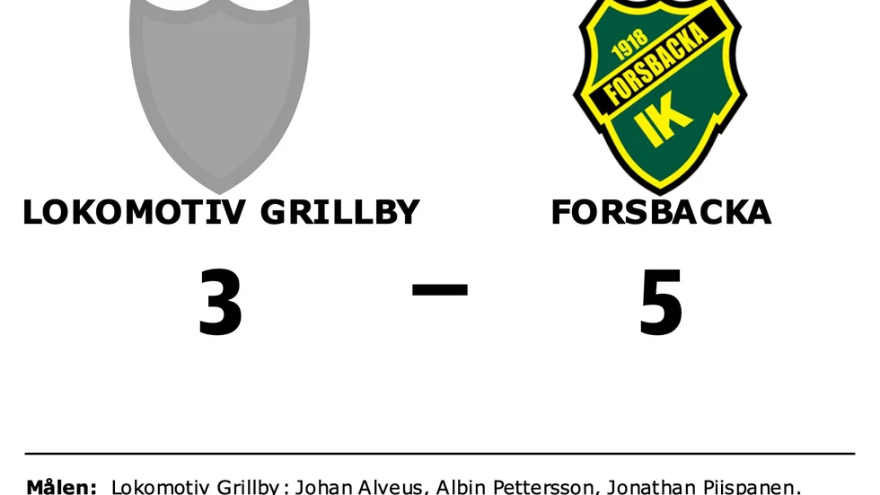 Lokomotiv Grillby IBK förlorade mot Forsbacka IK