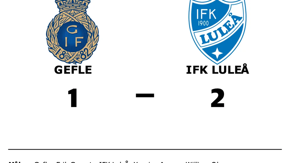 Gefle förlorade mot IFK Luleå