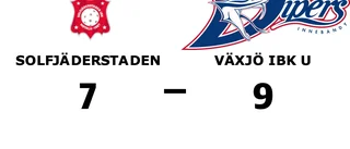 Dålig start sänkte Solfjäderstaden mot Växjö IBK U