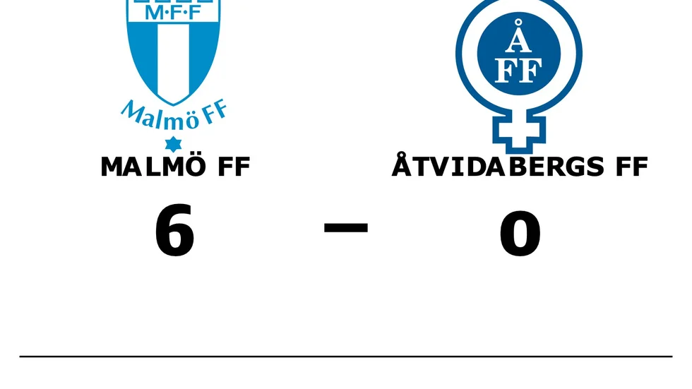 Malmö FF vann mot Åtvidabergs FF