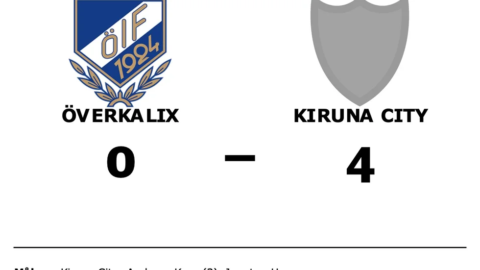 Överkalix IF förlorade mot Kiruna City HF