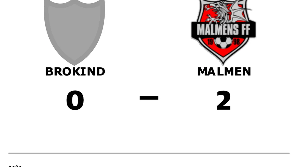 Brokind förlorade mot Malmen
