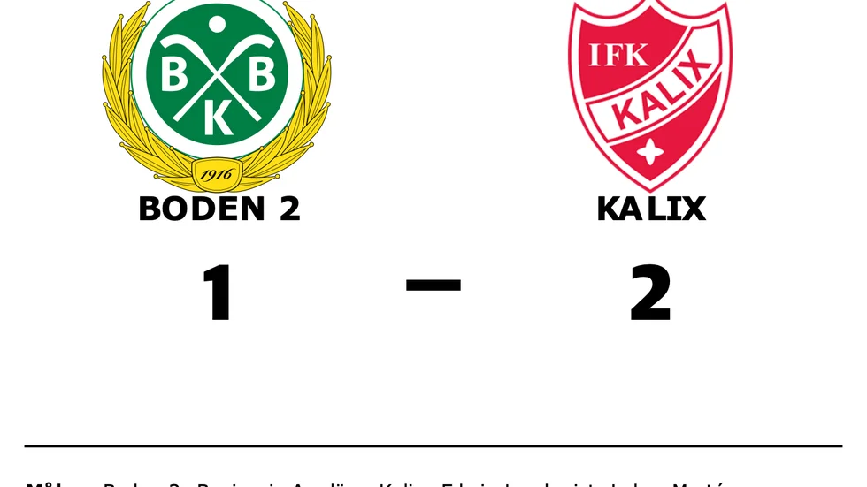 Bodens BK förlorade mot IFK Kalix