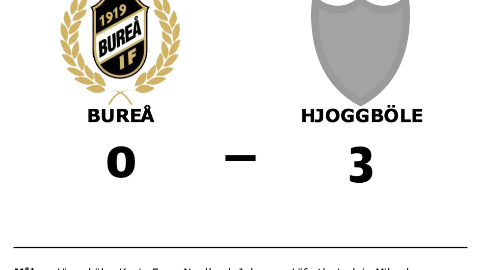 Bureå förlorade mot Hjoggböle