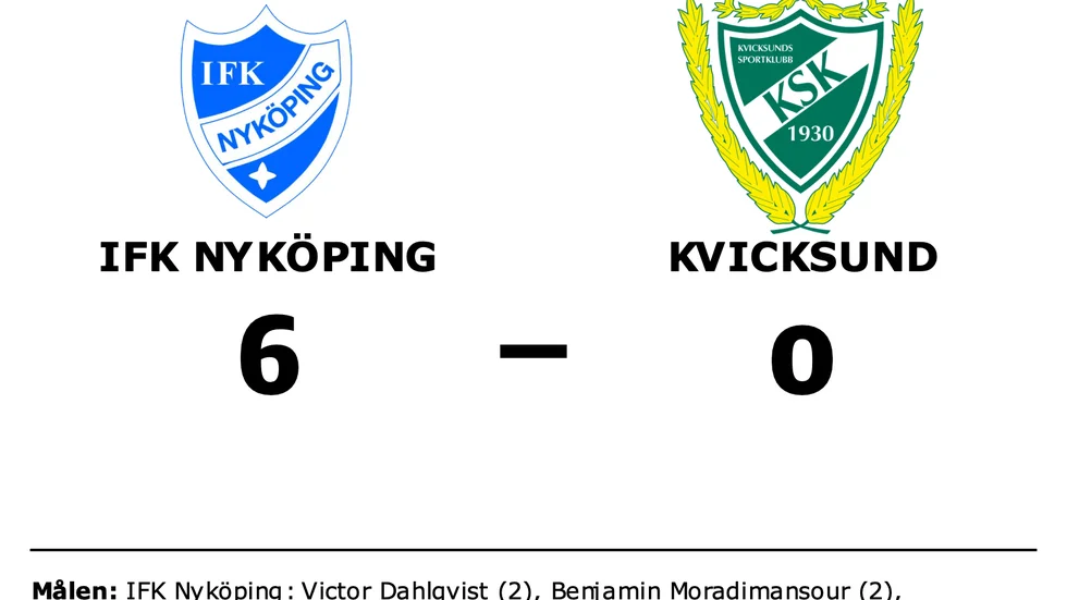 IFK Nyköping vann mot Kvicksund