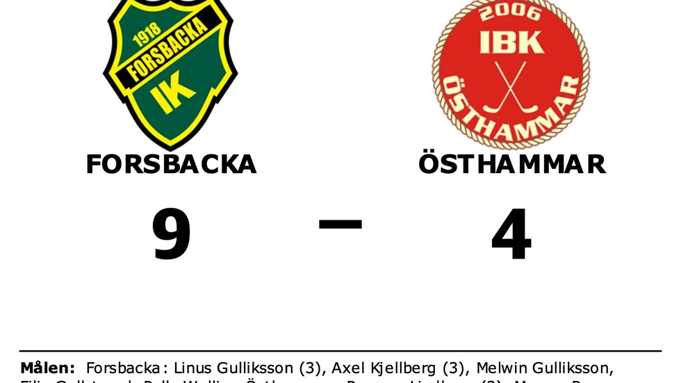Forsbacka IK vann mot IBK Östhammar