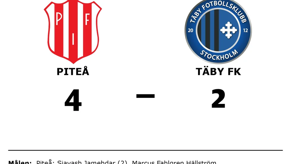 Piteå IF FF vann mot Täby FK