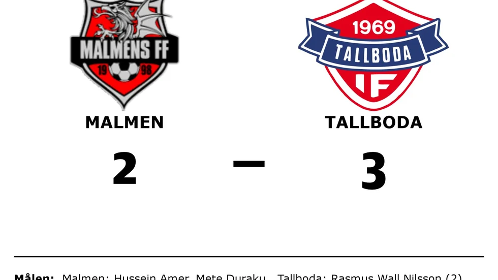 Malmens FF förlorade mot Tallboda IF