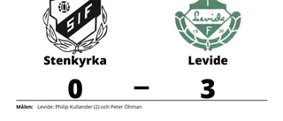 Fyra nollor i rad för Levide