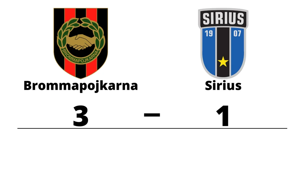 IF Brommapojkarna vann mot IK Sirius FK