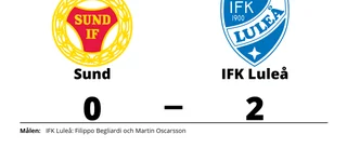 Formstarka IFK Luleå tog ännu en seger