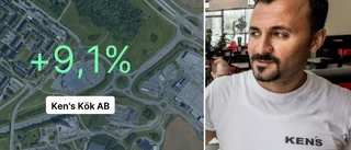 Jubel hos Ken's Kök AB - redovisar ovanligt stor vinstmarginal