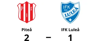 Piteå förlänger sviten