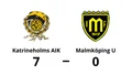 Katrineholms AIK utklassade Malmköping U på hemmaplan