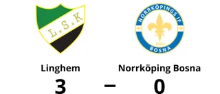 Formstarka Linghem tog ny seger mot Norrköping Bosna