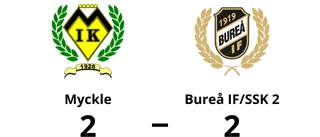 Myckle tappade ledning till oavgjort mot Bureå IF/SSK 2